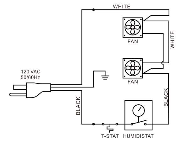 Abestorm 220-CFM Exhaust Fan with Dehumidistat-3