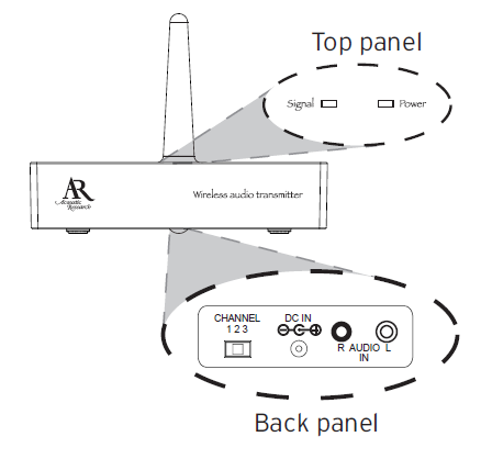 Acoustic Research AWS73 Portable Wireless Speaker-2
