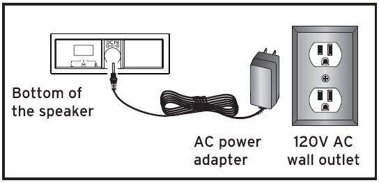 Acoustic Research AWS73 Portable Wireless Speaker-5