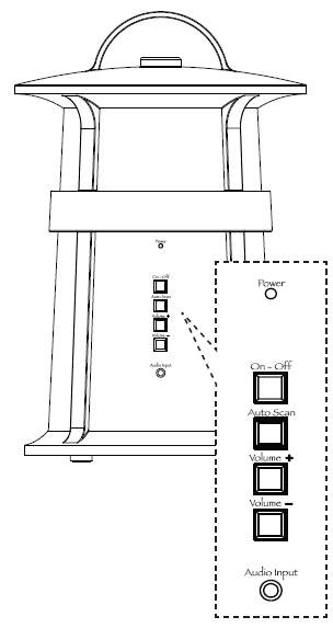 Acoustic Research AWS73 Portable Wireless Speaker-9