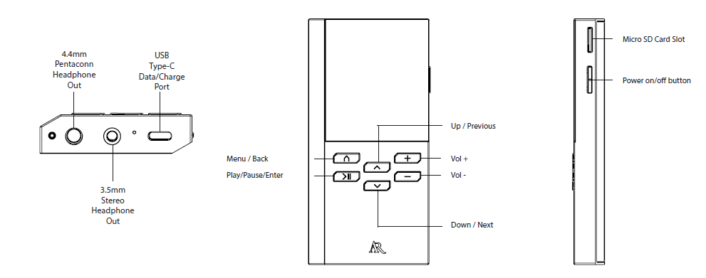 Acoustic Research M200 USB Cable with Headphone Amplifier User Guide Acoustic Research M200 USB Cable with Headphone Amplifier-2