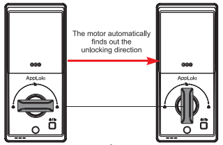 AppLoki D100 Electronic Keypad Smart Lock User Manual AppLoki D100 Electronic Keypad Smart Lock-12