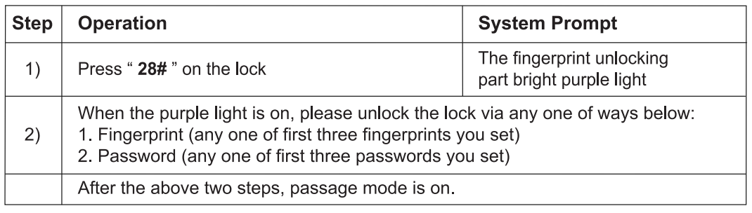 AppLoki N1TY Smart Fingerprint Door Lock-29