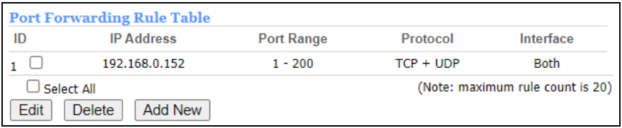 Asiatelco PW550 ATEL 5G CPE Indoor Fixed Wireless Access Router User Manual Asiatelco PW550 ATEL 5G CPE Indoor Fixed Wireless Access Router-21