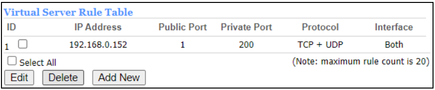 Asiatelco PW550 ATEL 5G CPE Indoor Fixed Wireless Access Router User Manual Asiatelco PW550 ATEL 5G CPE Indoor Fixed Wireless Access Router-24