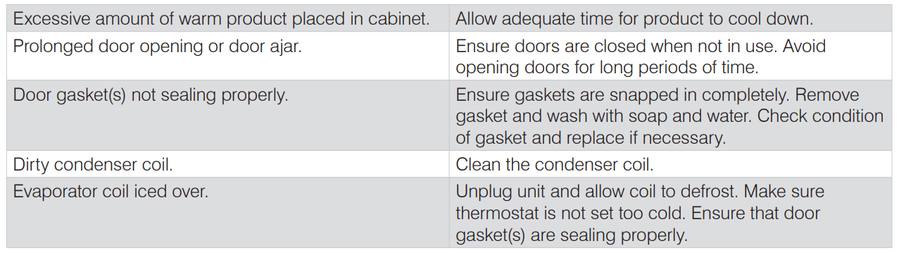 Avantco SSPPT-1 Commercial Refrigerator And Freezer User Manual 3