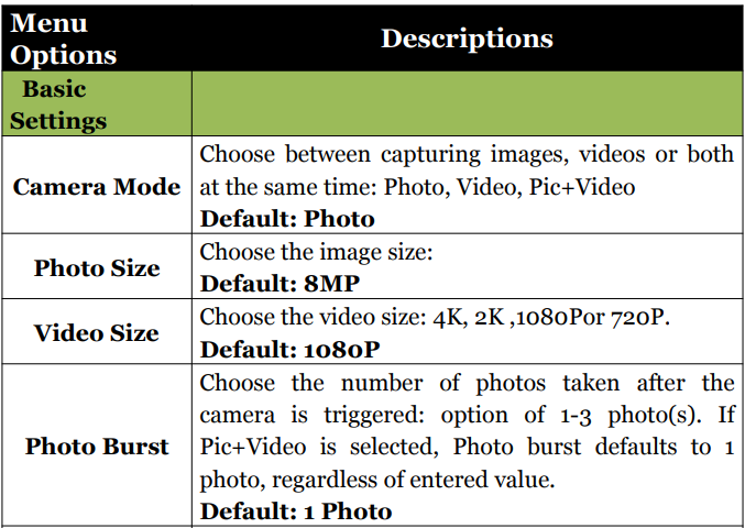 BOLY BG662 Series Trail Camera-19