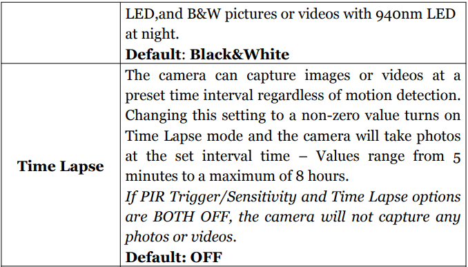 BOLY BG662 Series Trail Camera-21