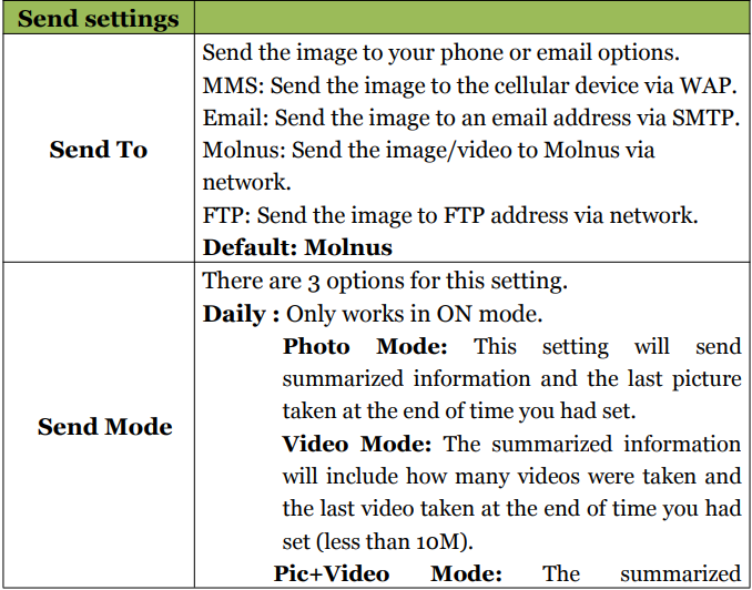 BOLY BG662 Series Trail Camera-24