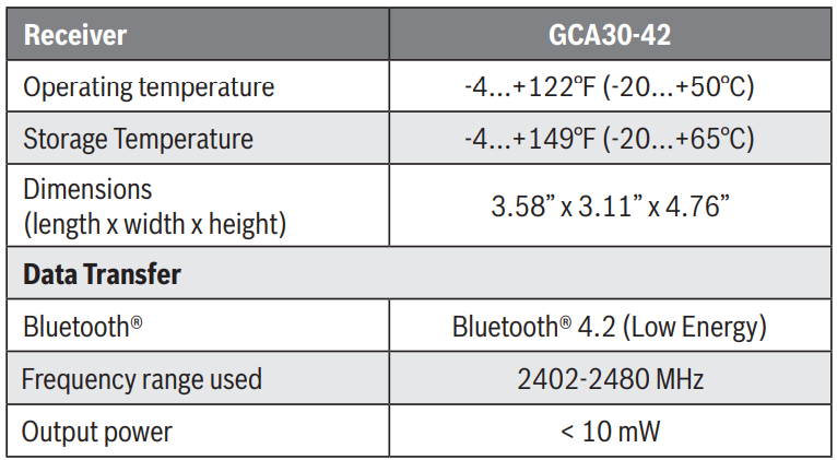 Bosch GCA30-42K Bluetooth Dust Control Auto-Start System User Manual 2