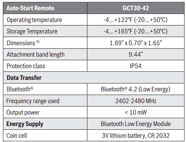 Bosch GCA30-42K Bluetooth Dust Control Auto-Start System User Manual 3
