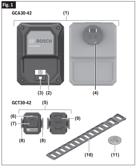 Bosch GCA30-42K Bluetooth Dust Control Auto-Start System User Manual 4
