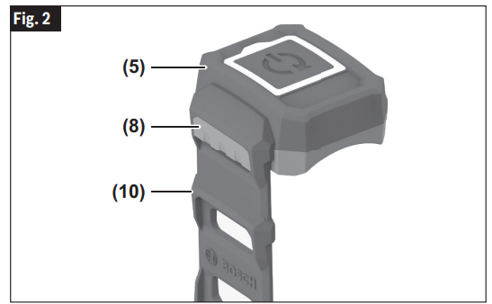 Bosch GCA30-42K Bluetooth Dust Control Auto-Start System User Manual 5