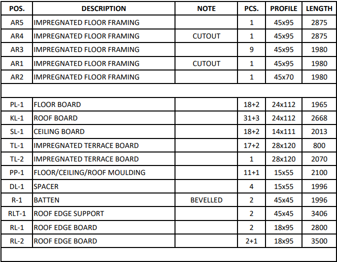 Bsaunas APL55-1 Halden-S 40 Log Sauna-1
