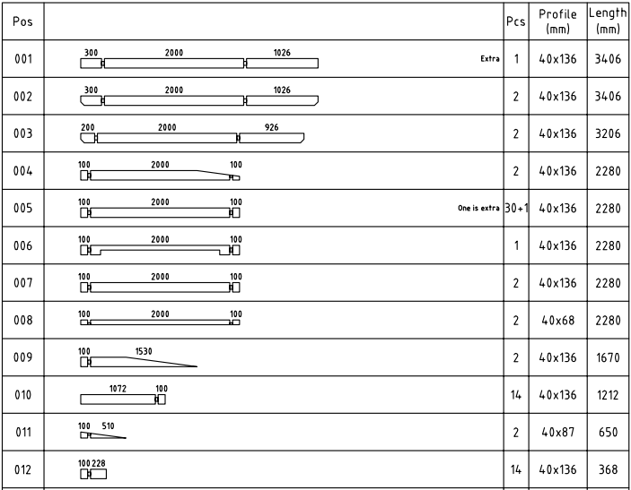 Bsaunas APL55-1 Halden-S 40 Log Sauna-11