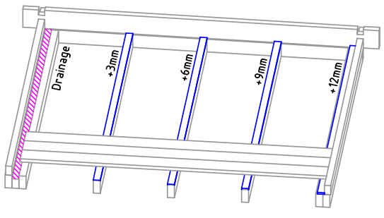 Bsaunas APL55-1 Halden-S 40 Log Sauna-21