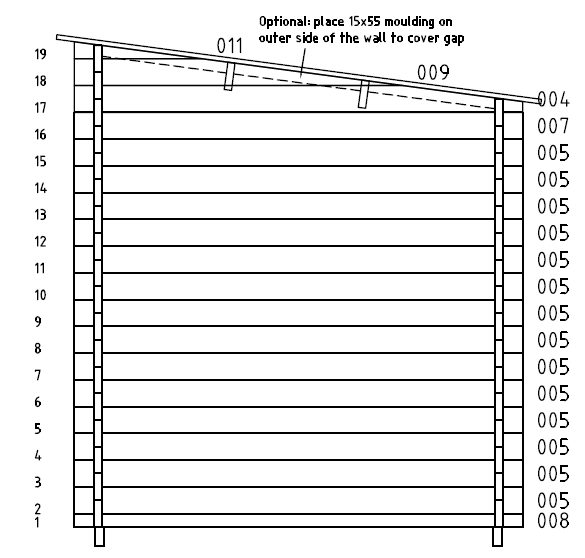 Bsaunas Halden XS Square Log Sauna Instructions Manual Bsaunas Halden XS Square Log Sauna Instructions Manual 11