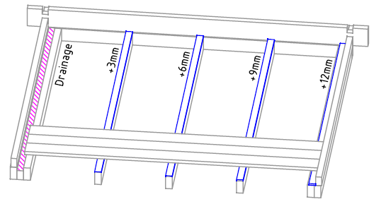 Bsaunas Halden XS Square Log Sauna Instructions Manual Bsaunas Halden XS Square Log Sauna Instructions Manual 19