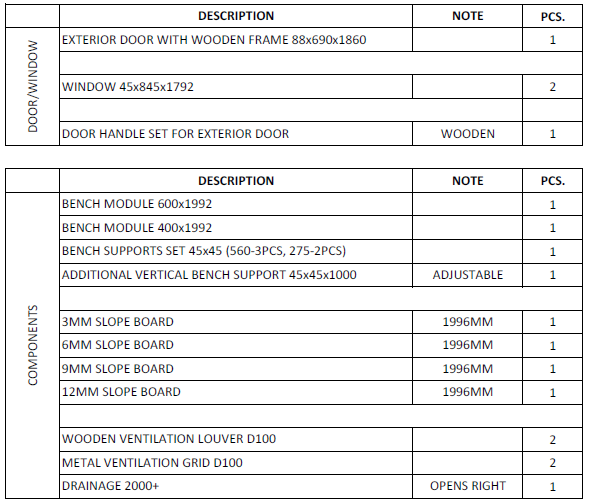 Bsaunas Halden XS Square Log Sauna Instructions Manual Bsaunas Halden XS Square Log Sauna Instructions Manual 2