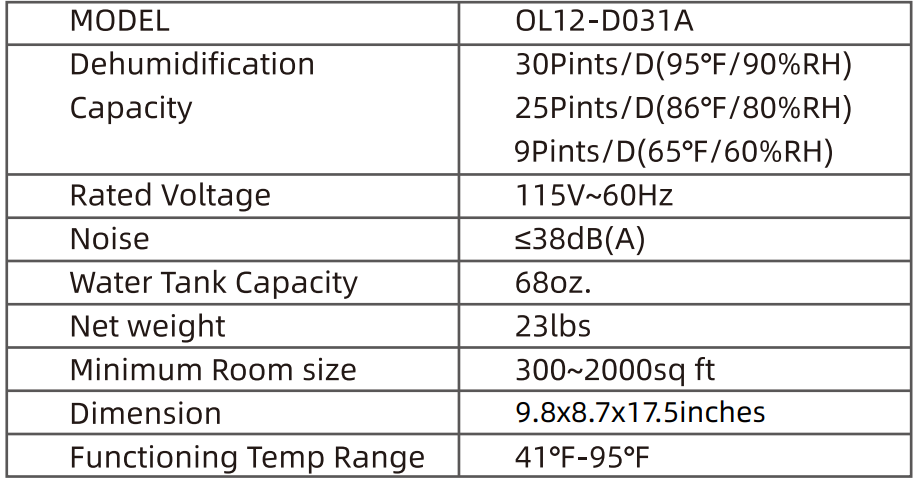 Bublue OL12D-D031A Portable Dehumidifier User Manual 2