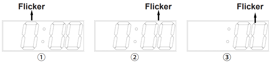 Chkosda CH3387 LED Large Digital Wall Clock User Manual Chkosda CH3387 LED Large Digital Wall Clock User Manual 1