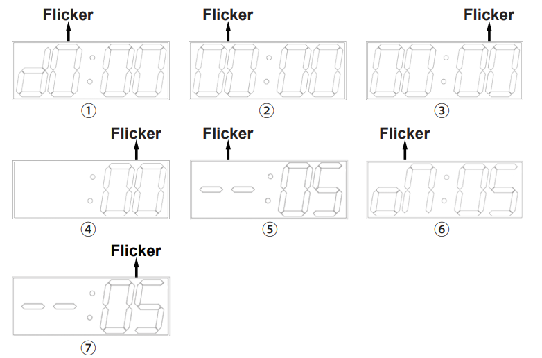 Chkosda CH3387 LED Large Digital Wall Clock User Manual Chkosda CH3387 LED Large Digital Wall Clock User Manual 2