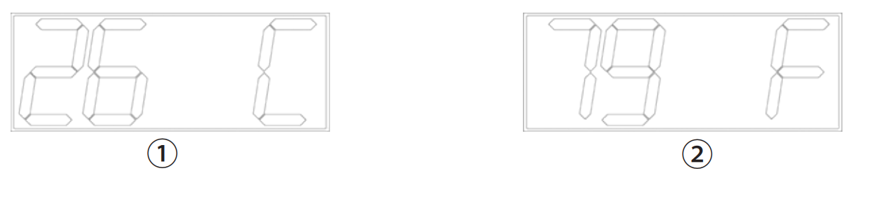 Chkosda CH3387 LED Large Digital Wall Clock User Manual Chkosda CH3387 LED Large Digital Wall Clock User Manual 7