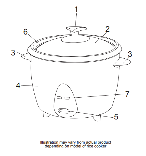 Continental Electric CE23201 6-Cup Rice Cooker User Manual 3