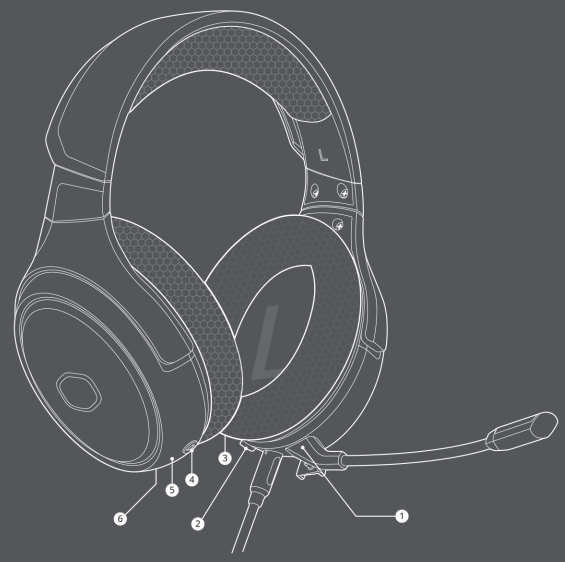 Cooler Master MH650 Gaming Headset Quick Start Guide 1