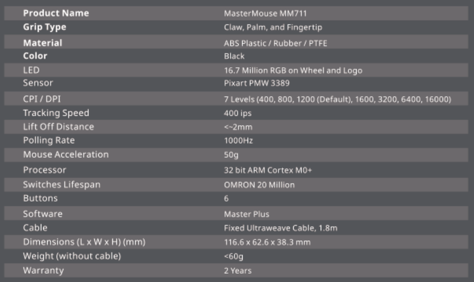 Cooler Master MM711 LITE RGB Gaming Mouse User Manual 2