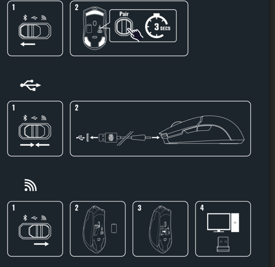 Cooler Master MM712 Pro Gaming Mouse User Manual 3