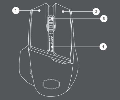 Cooler Master MM830 Gaming Mouse User Manual 1