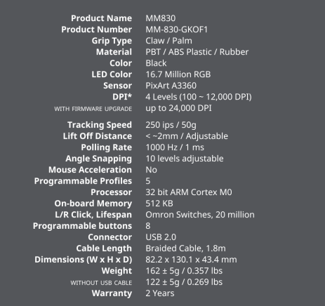 Cooler Master MM830 Gaming Mouse User Manual 4