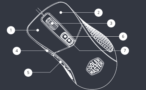 Cooler Master MasterMouse MM530 Gaming Mouse User Manual 1