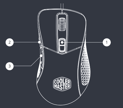 Cooler Master MasterMouse MM530 Gaming Mouse User Manual 2