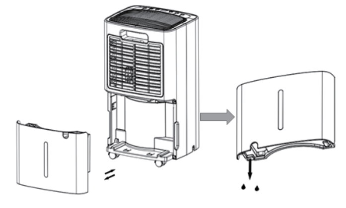Costway ES10014US 30 Pints Portable Dehumidifier User Manual 5