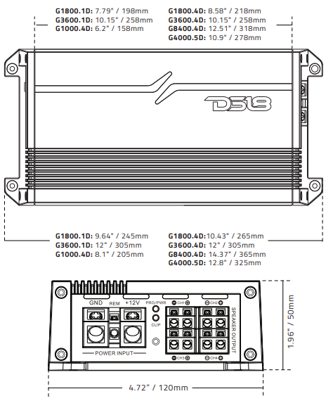 DS18 G4000 5D GEN-X Full-Range 5-Channel Amplifier-12