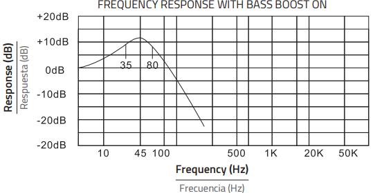 DS18 G4000 5D GEN-X Full-Range 5-Channel Amplifier-3