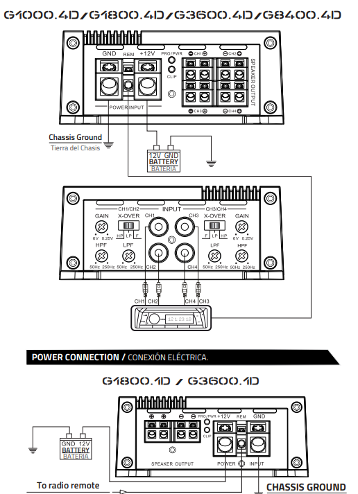 DS18 G4000 5D GEN-X Full-Range 5-Channel Amplifier-4