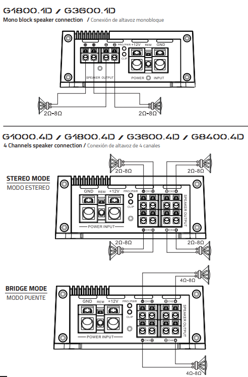 DS18 G4000 5D GEN-X Full-Range 5-Channel Amplifier-6