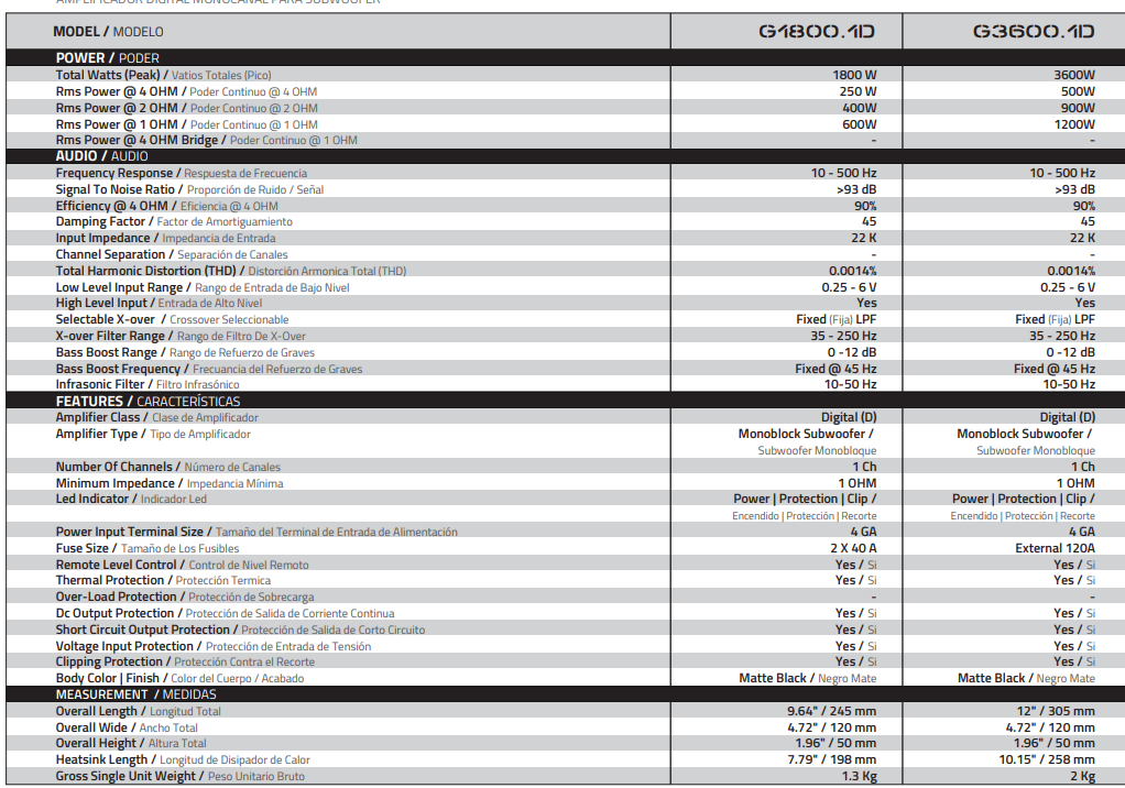 DS18 G4000 5D GEN-X Full-Range 5-Channel Amplifier-8