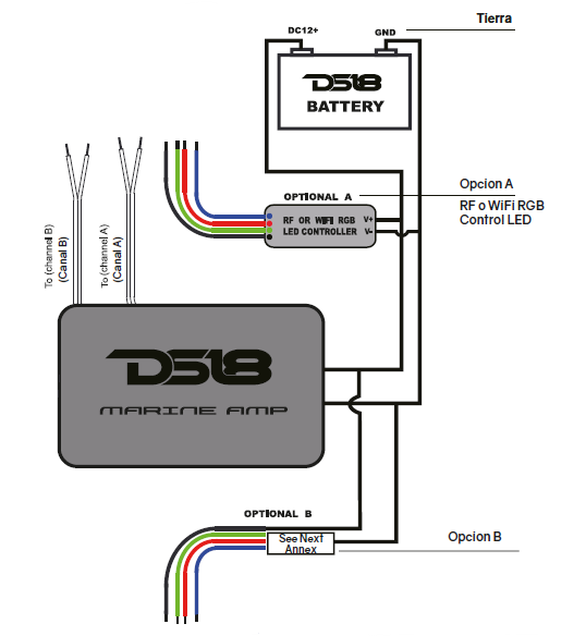 DS18 JSD8 Hydro NXL-8BK Double Jet Ski Rear Sound Bar-4