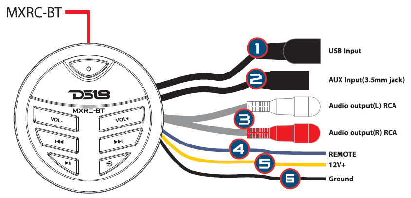 DS18 MXRC-BT Weather-Resistant Marine Receiver-5