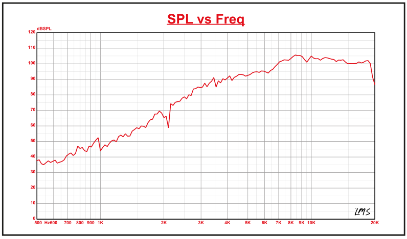 DS18 PRO-TWN3 PRO Neodymium Tweeter-3