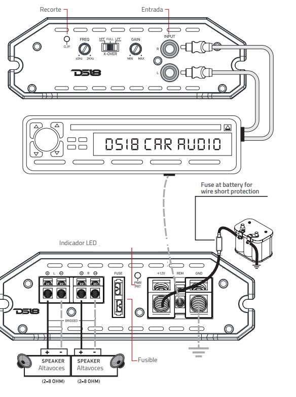 DS18 SXE-1200 4-BK Car Amplifier Stereo-5