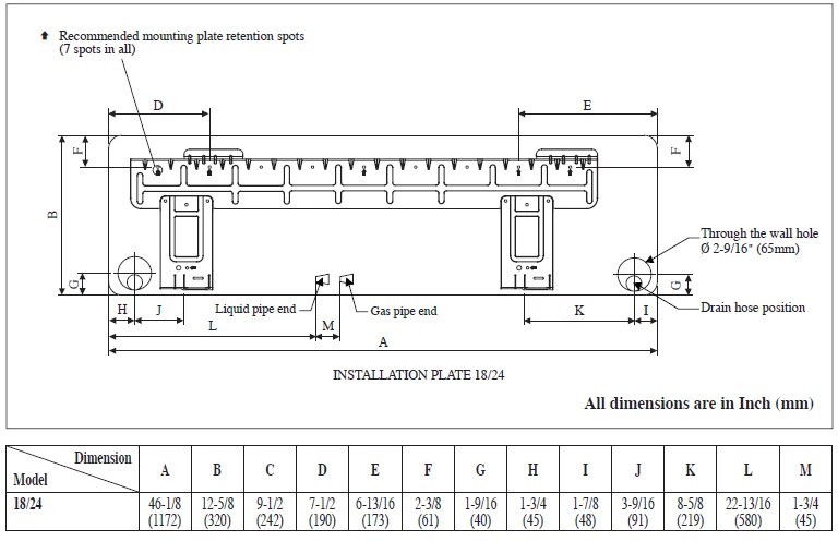 Daikin FTXB12AXVJU Wall Mounted Split AC User Guide Daikin FTXB12AXVJU Wall Mounted Split AC-3