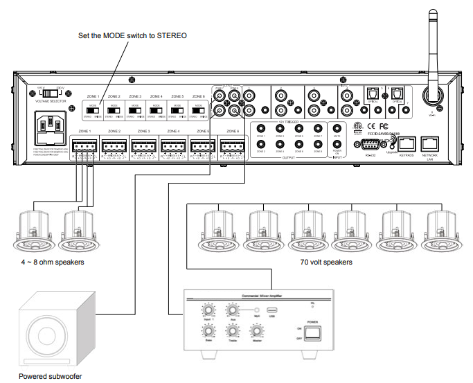 Dayton Audio DAX88 Bridgeable Distributed Audio Amplifier-10