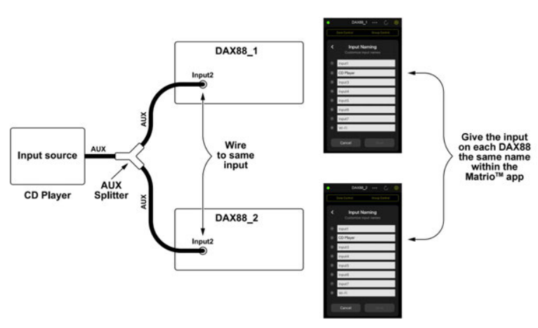 Dayton Audio DAX88 Bridgeable Distributed Audio Amplifier-12