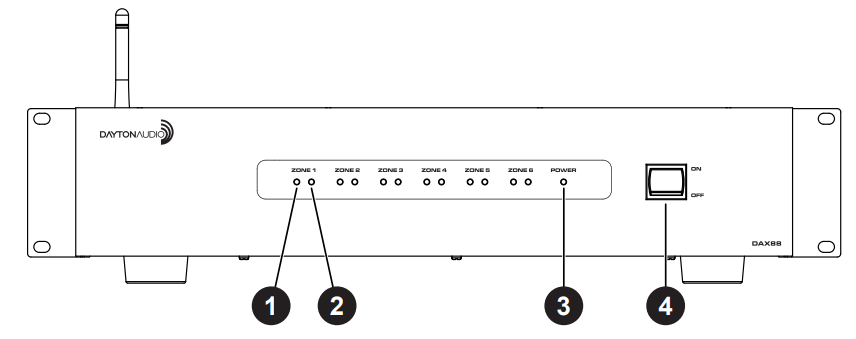 Dayton Audio DAX88 Bridgeable Distributed Audio Amplifier-3