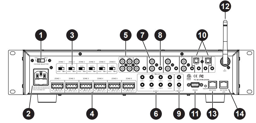 Dayton Audio DAX88 Bridgeable Distributed Audio Amplifier-4